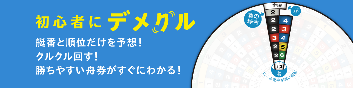 初心者に[デメクル]艇番と順位だけを予想！クルクル回す！勝ちやすい舟券がすぐにわかる！