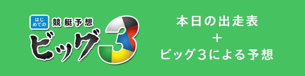 本日の出走表＋ビッグ３による予想